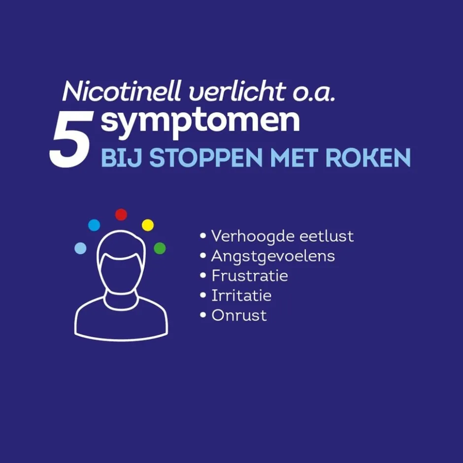 Nicotinell Mint 2mg Zuigtabletten< Stoppen Met Roken