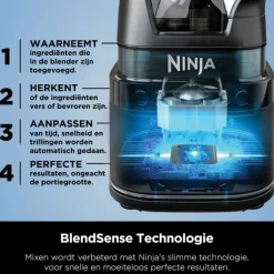 Detect Power Blender Pro TB201EU|Ninja Outlet