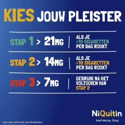 Clear Pleister Stap 1 - 21 mg - Nicotinepleister|Niquitin Outlet