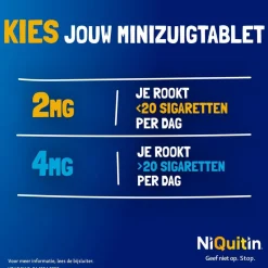 4mg Minizuigtabletten|Niquitin Best