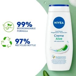 Nivea Creme Aloe Douchecrème< Douchecrème
