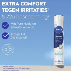 Derma Control Defend Antitranspirant Spray|Nivea Clearance