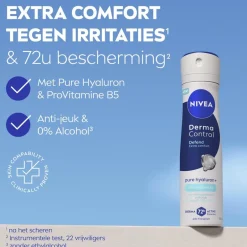 Derma Control Defend Antitranspirant Spray|Nivea