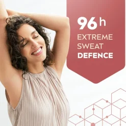 Derma Dry Control Antitranspirant Spray|Nivea Hot
