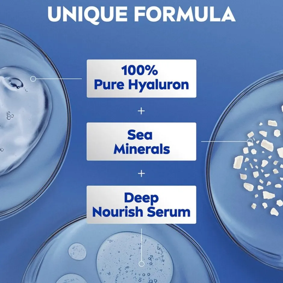 Express Hydratation Bodylotion|Nivea Online