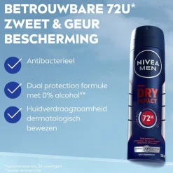 Dry Impact Antitranspirant Spray|Nivea Men Hot