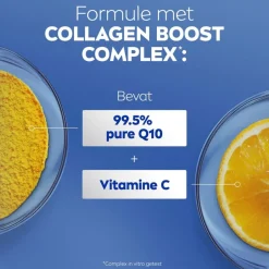 Nivea Q10 Verstevigende Bodymilk< Bodylotion