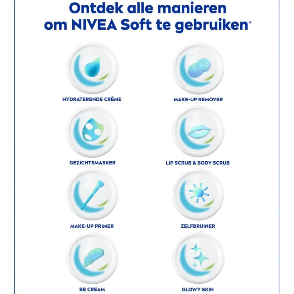 Nivea Soft Hydraterende Crème< Bodycremes
