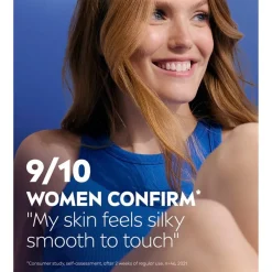 Zijdezachte Bodymilk|Nivea Clearance