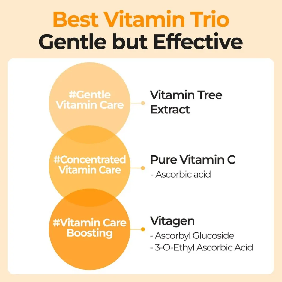 No.5 Goodbye Blemish Serum|Numbuzin