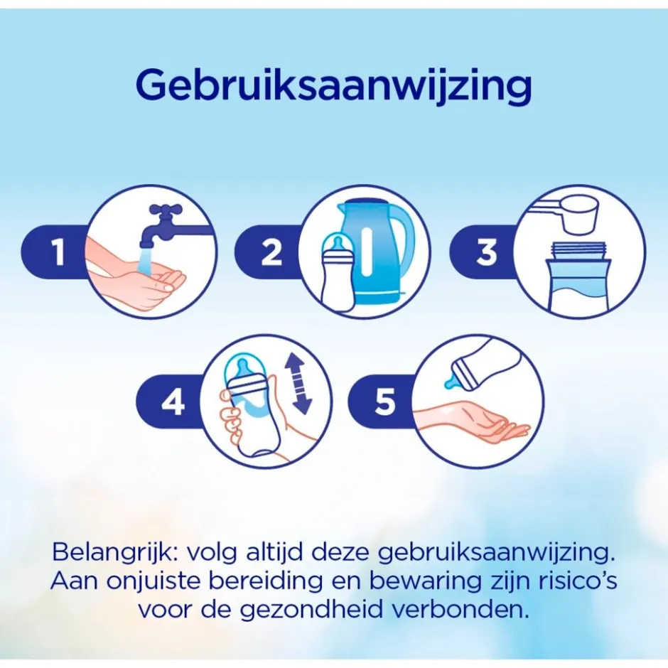 1 Baby 0-6 Maanden Volledige Zuigelingenvoeding|Nutrilon Discount