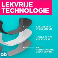 o.b. Herbruikbaar Menstruatieondergoed|Ob Outlet