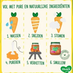 4+M Pompoen Rijst|Olvarit Online