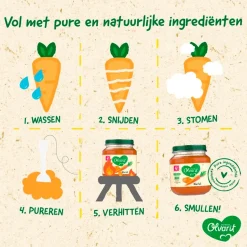 Olvarit 18+M Risotto Doperwt Kalkoen< Babymaaltijden