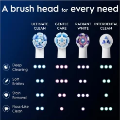 Oral B Oral-B iO Ultimate Clean Opzetborstels< Opzetborstels