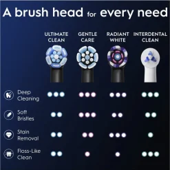 Oral-B iO Ultimate Clean Opzetborstels|Oral B Sale