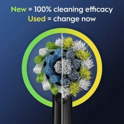 Oral-B Pro Cross Action Opzetborstels|Oral B New