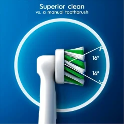 Oral-B Pro Cross Action Opzetborstels|Oral B Hot