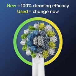 Oral-B Pro Cross Action Opzetborstels|Oral B Outlet
