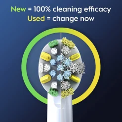 Oral B Oral-B Pro Floss Action Opzetborstels< Opzetborstels