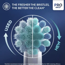 Oral-B Pro Kids Lion King Opzetborstel|Oral B Outlet