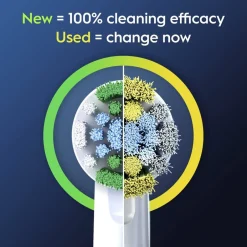Oral-B Pro Precision Clean Opzetborstels|Oral B