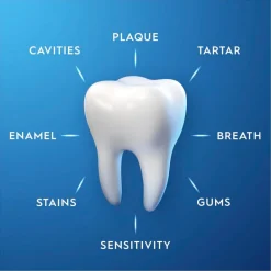 Oral-B Pro-Expert Professionele Bescherming Tandpasta|Oral B