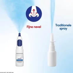 Otrivin Xylometazoline HCI 0,5 mg/ml Neusspray Voor Kinderen< Luchtwegen