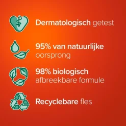 Hygiene-Plus Family Antibacteriële Handzeep|Palmolive Online