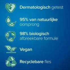 Palmolive Hygiene-Plus Fresh Antibacteriële Handzeep< Handzeep