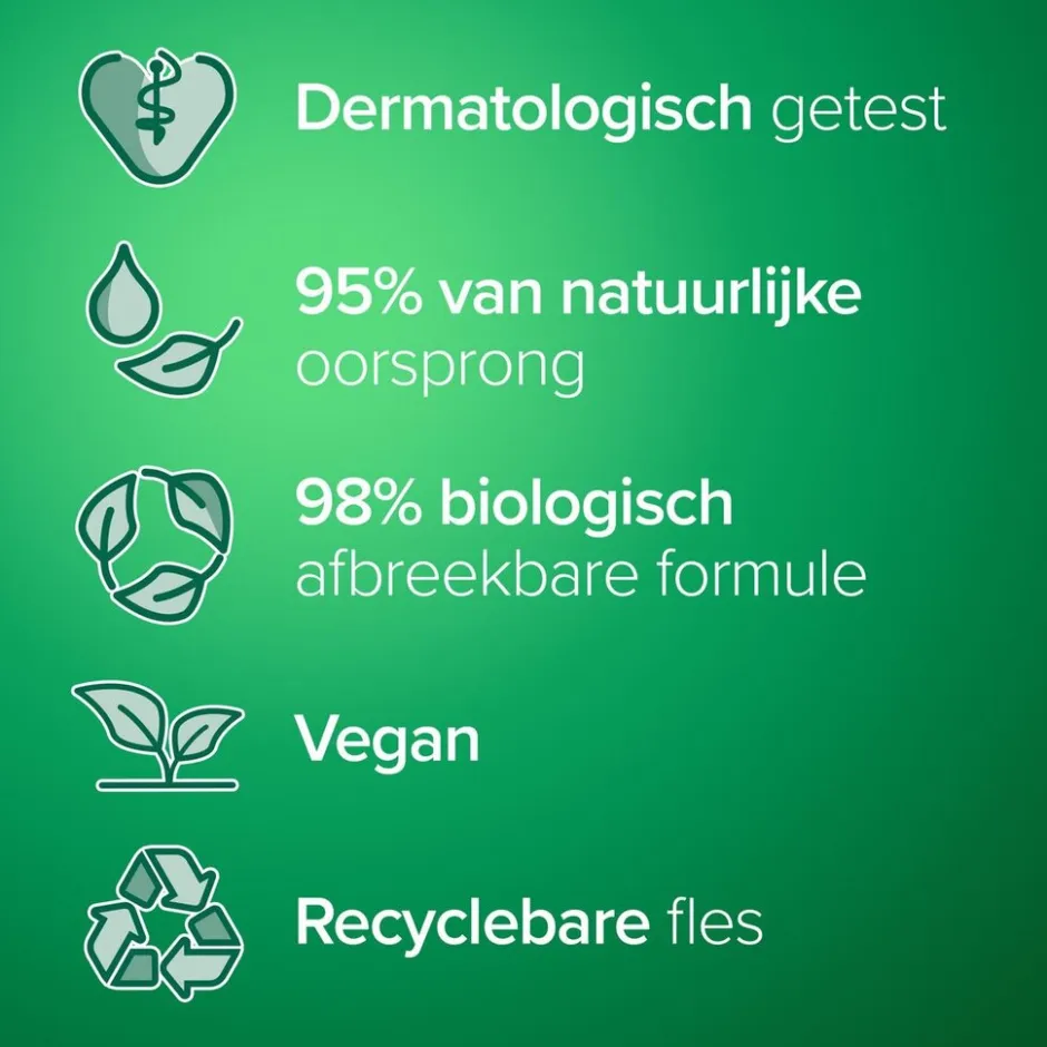 Hygiene-Plus Sensitive Handzeep|Palmolive Outlet