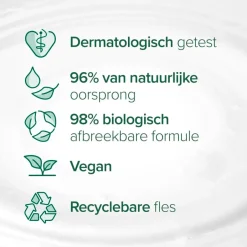 Naturals Almond Milk Vloeibare Handzeep|Palmolive Online