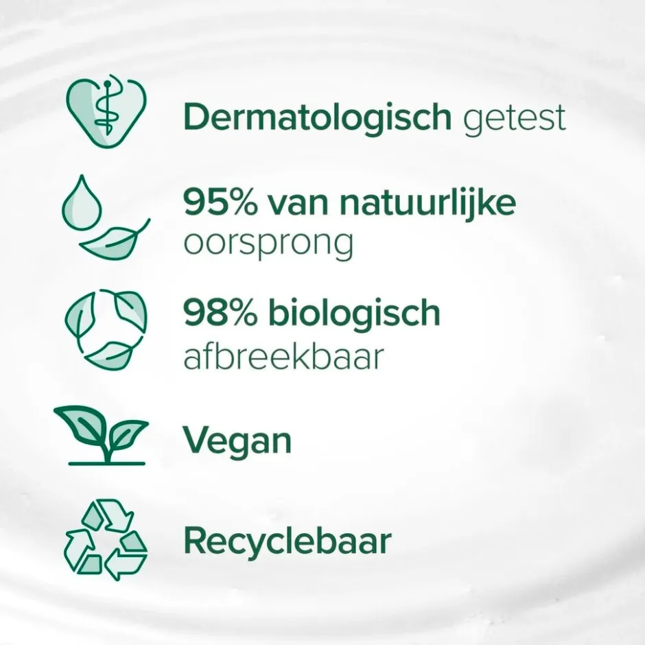 Naturals Olive & Milk Douchecrème|Palmolive Online