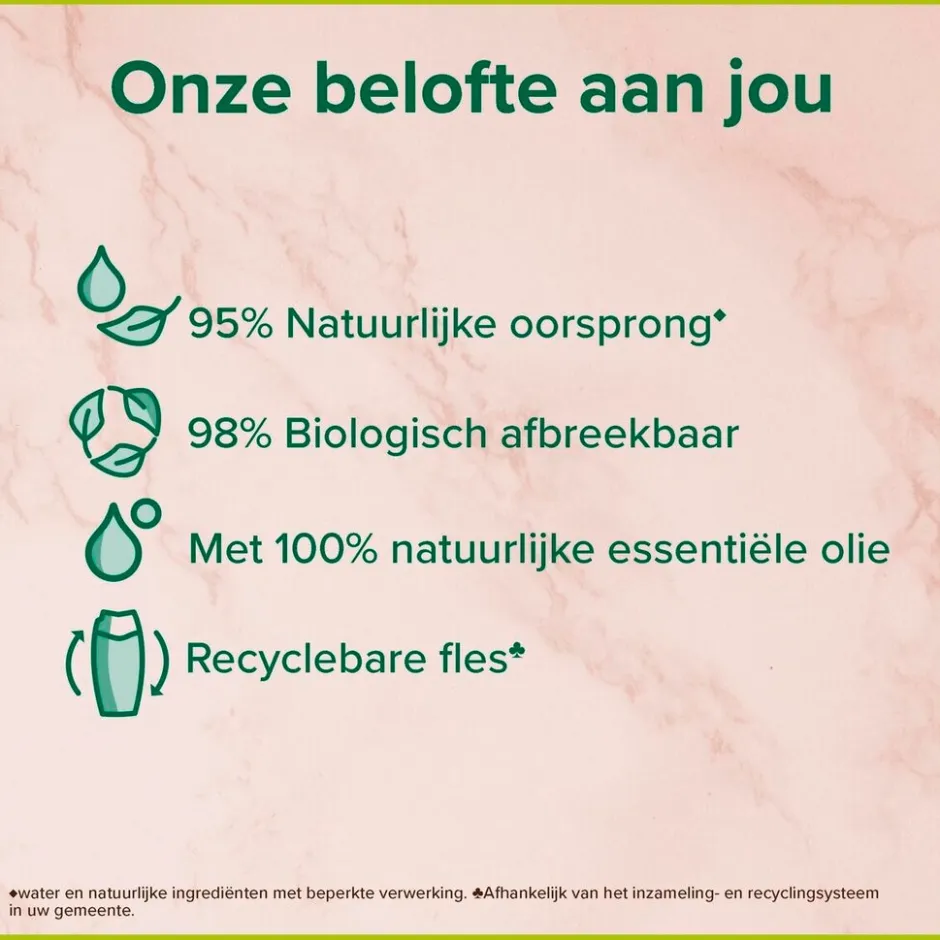Thermal Revitalising Gel Douchegel|Palmolive Outlet