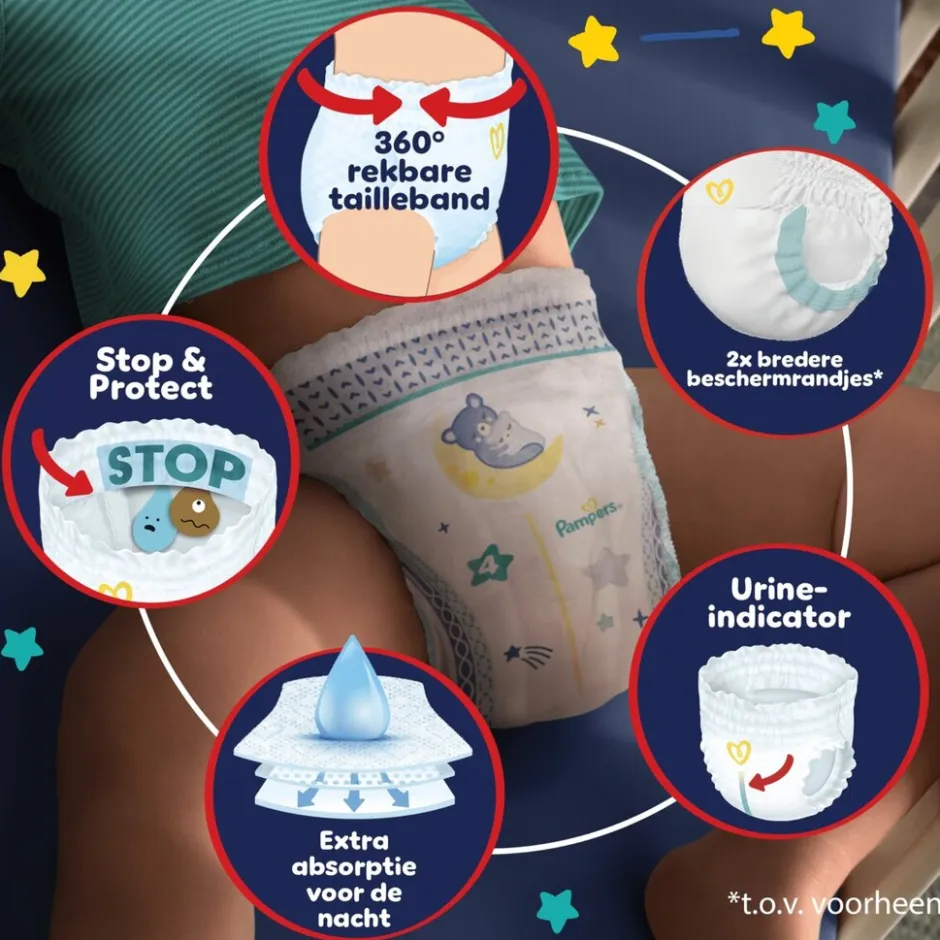 Night Pants Maat 6 Luierbroekjes|Pampers Sale