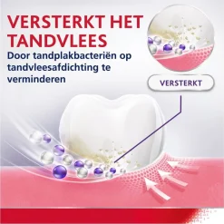 Strengthen & Protect Whitening Tandpasta|Parodontax