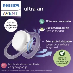 Philips Avent Soother Air 0-6M SCF087/02 Fopspeen< Fopspenen