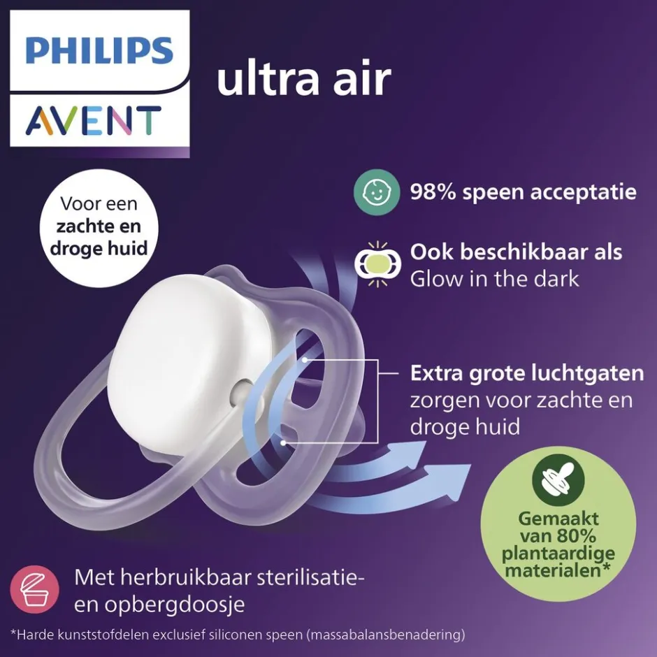 Philips Avent Soother Air 18M+ SCF349/47 fopspeen< Fopspenen