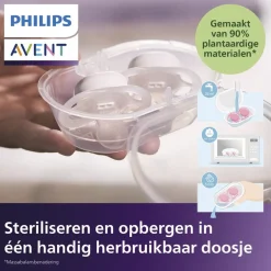Ultra Soft SCF091/43 Fopspeen|Philips Avent