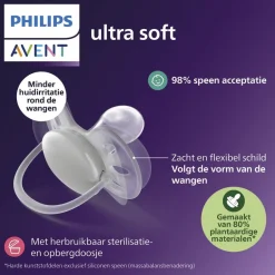 Ultra Soft SCF091/43 Fopspeen|Philips Avent