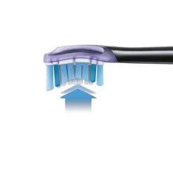 Philips Sonicare G3 Premium Gum Care Opzetborstels< Opzetborstels