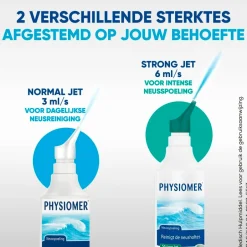 Strong Jet Neusspray|Physiomer Online