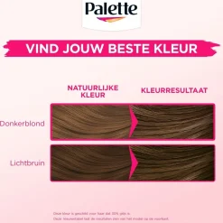 Poly Palette Perfect Gloss 6-0 Lichtbruin Haarkleuring< Haarverf