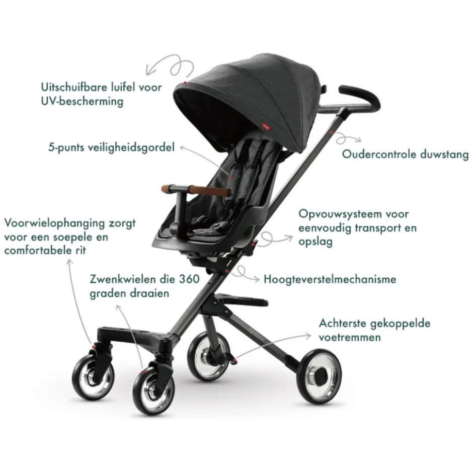 Qplay Easy buggy< Buggy's