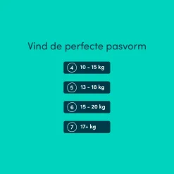 Rascals Maat 4 Cocomelon Luierbroekjes|Rascal + Friends Sale