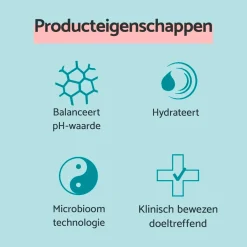 Oogcontour Dagcrème|Remescar Clearance
