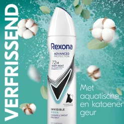 Rexona Women Invisible Aqua Antitranspirant Spray< Deospray