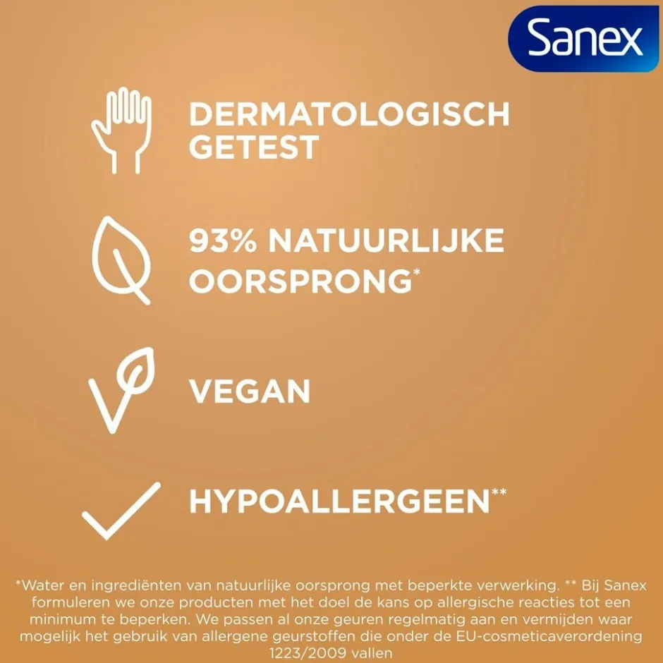 Zero% Hypoallergene Douchegel|Sanex Best