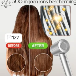 Sansbeauté Föhn Met Diffuser - Ionische Haardroger - Reisföhn - Haarföhn - Krullen - Hair Dryer - 2000W< Haarstylers
