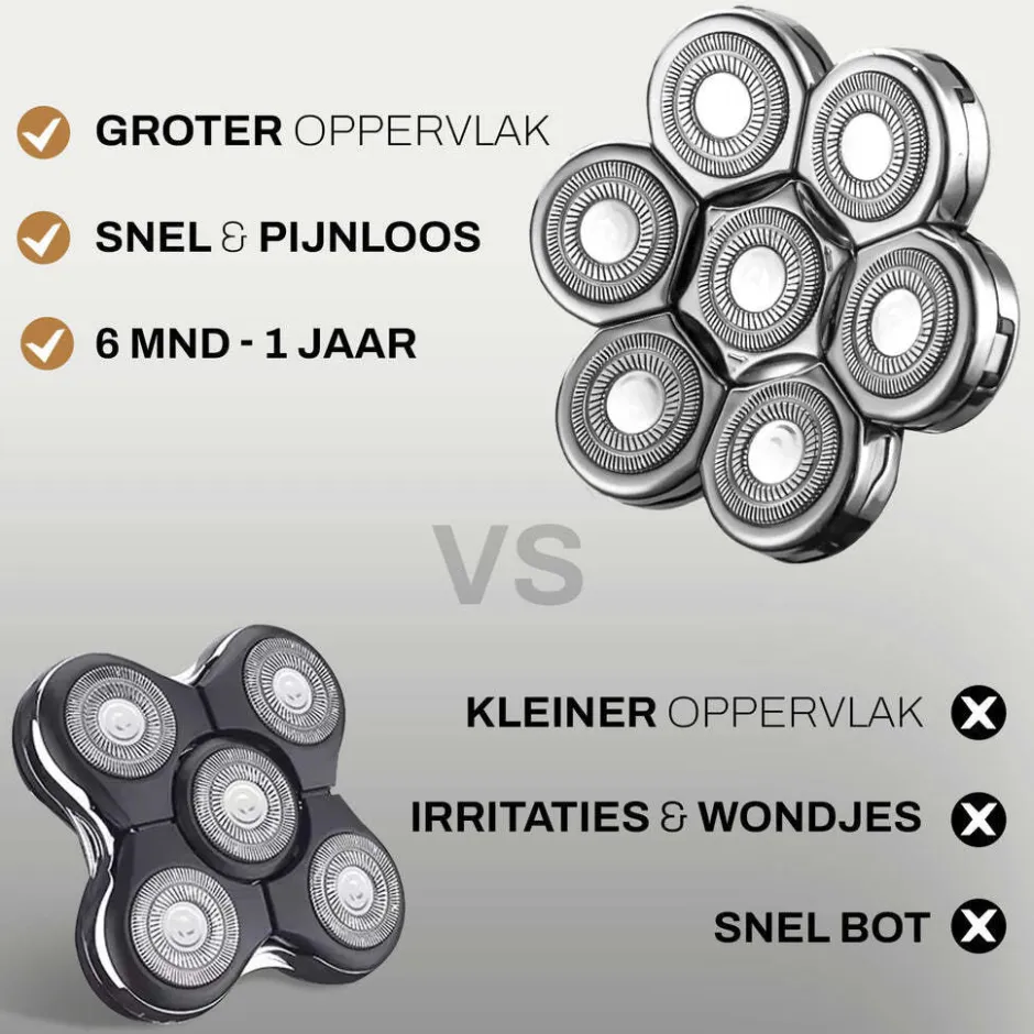 Sansbeauté Hoofdscheerapparaat - Skull Shaver - Skullsharp PRO<Heren Elektrische Scheerapparaten
